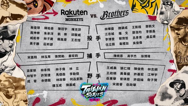 ▲猿象爭霸戰明日點燃戰火！　台灣大賽頂尖陣容出爐。（圖／中華職棒提供）