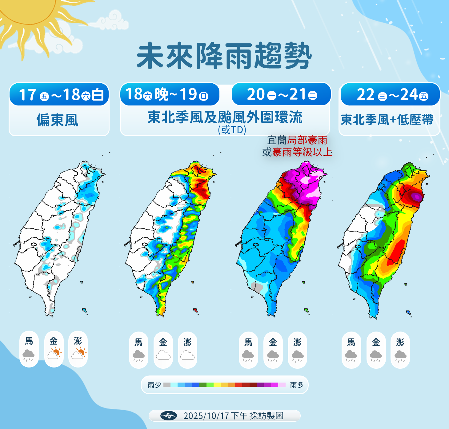 ▲▼天氣趨勢。（圖／氣象署提供）