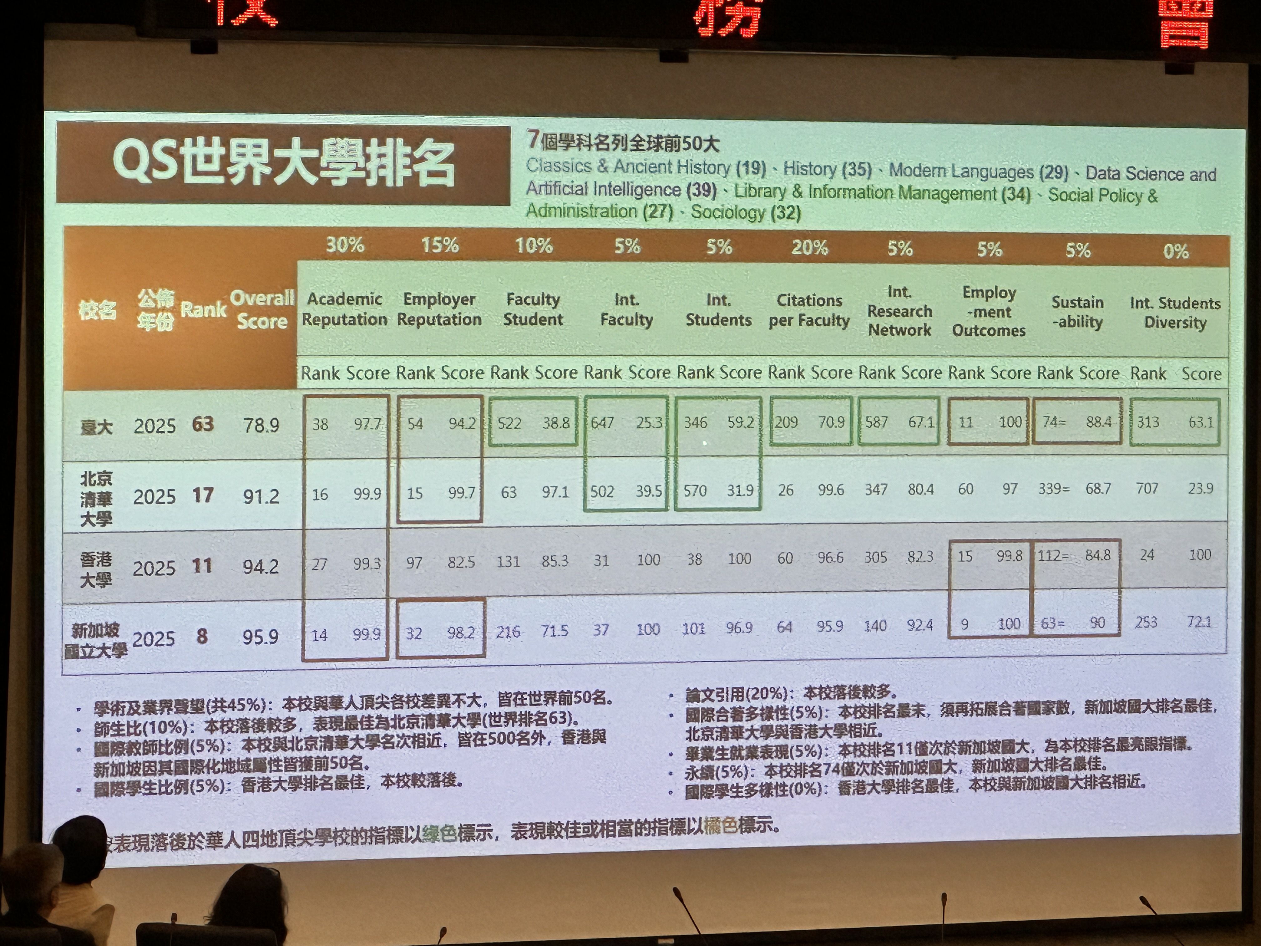 ▲▼台大校務會議。（圖／記者林育綾攝）