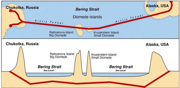▲▼克里姆林宮特德米特里耶夫（Kirill Dmitriev）提出構想，建議在白令海峽下方興建一條「普丁－川普」（Putin-Trump）鐵路隧道。（圖／路透）