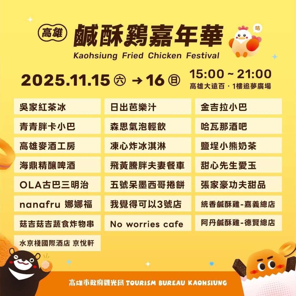 ▲今年「高雄鹹酥雞嘉年華」將於11月15、16日登場。（圖／取自高雄旅遊網）