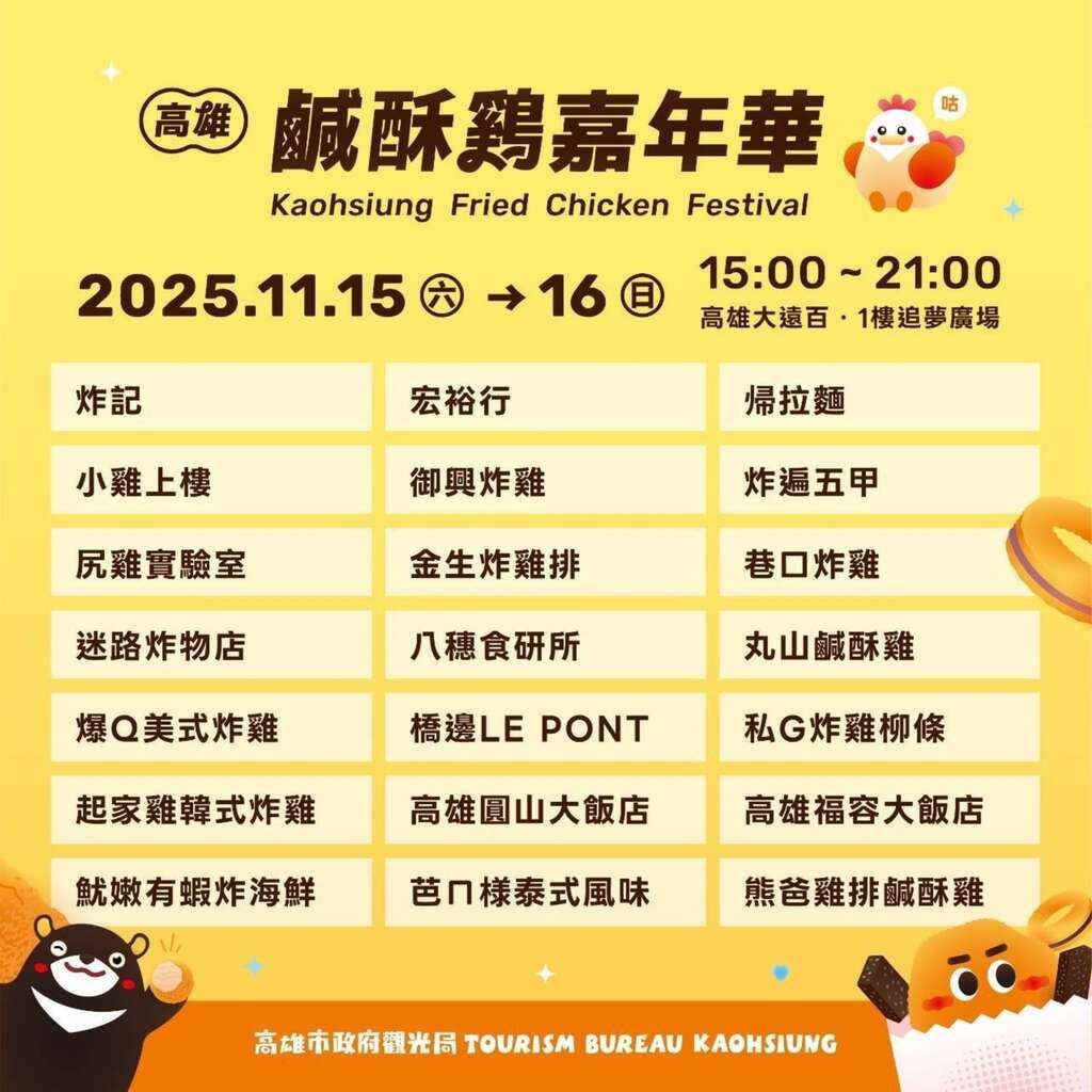 ▲今年「高雄鹹酥雞嘉年華」將於11月15、16日登場。（圖／取自高雄旅遊網）