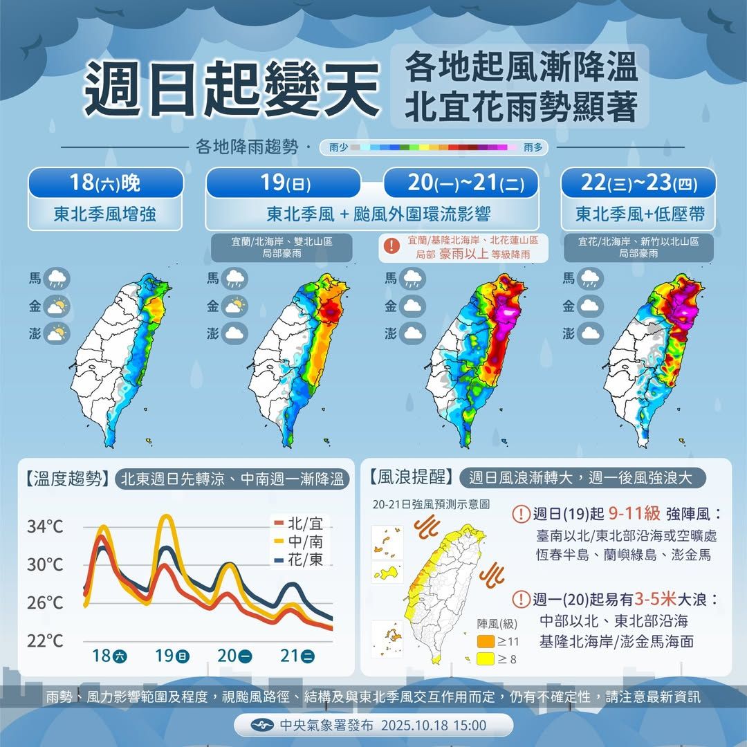 ▲▼大雨特報。（圖／中央氣象署）
