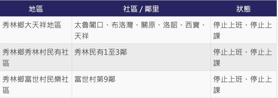 ▲▼立霧溪堰塞湖溢流花蓮縣19日停班課。（AI製圖／記者葉國吏製）