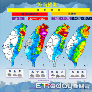 北東豪雨連下一周　風神颱風共伴效應「明後天最劇烈」