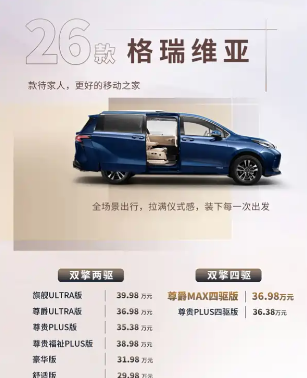 ▲大陸一汽豐田推出新年式Sienna雙生車。（圖／翻攝自TOYOTA）