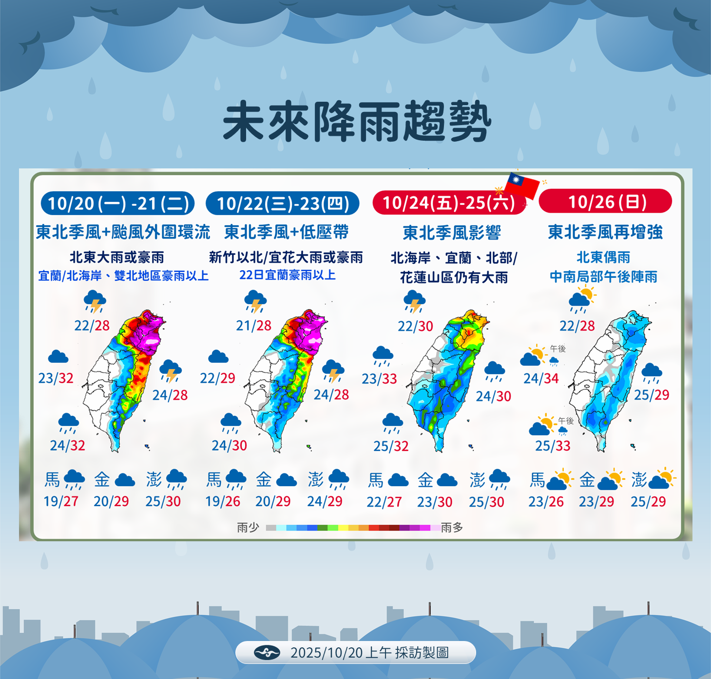 ▲▼未來一周天氣。（圖／氣象署）