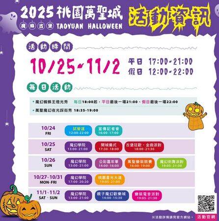 ▲桃園萬聖城交通接駁及管制資訊搶先看