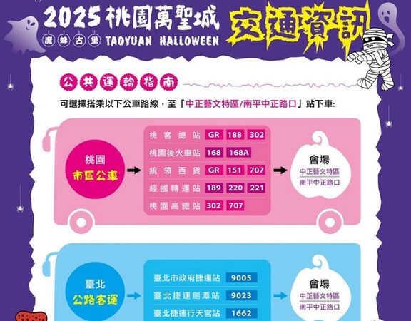 ▲桃園萬聖城交通接駁及管制資訊搶先看