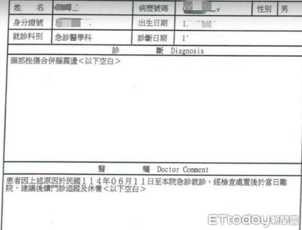 ▲▼躲避球腦震盪（圖／家長提供）