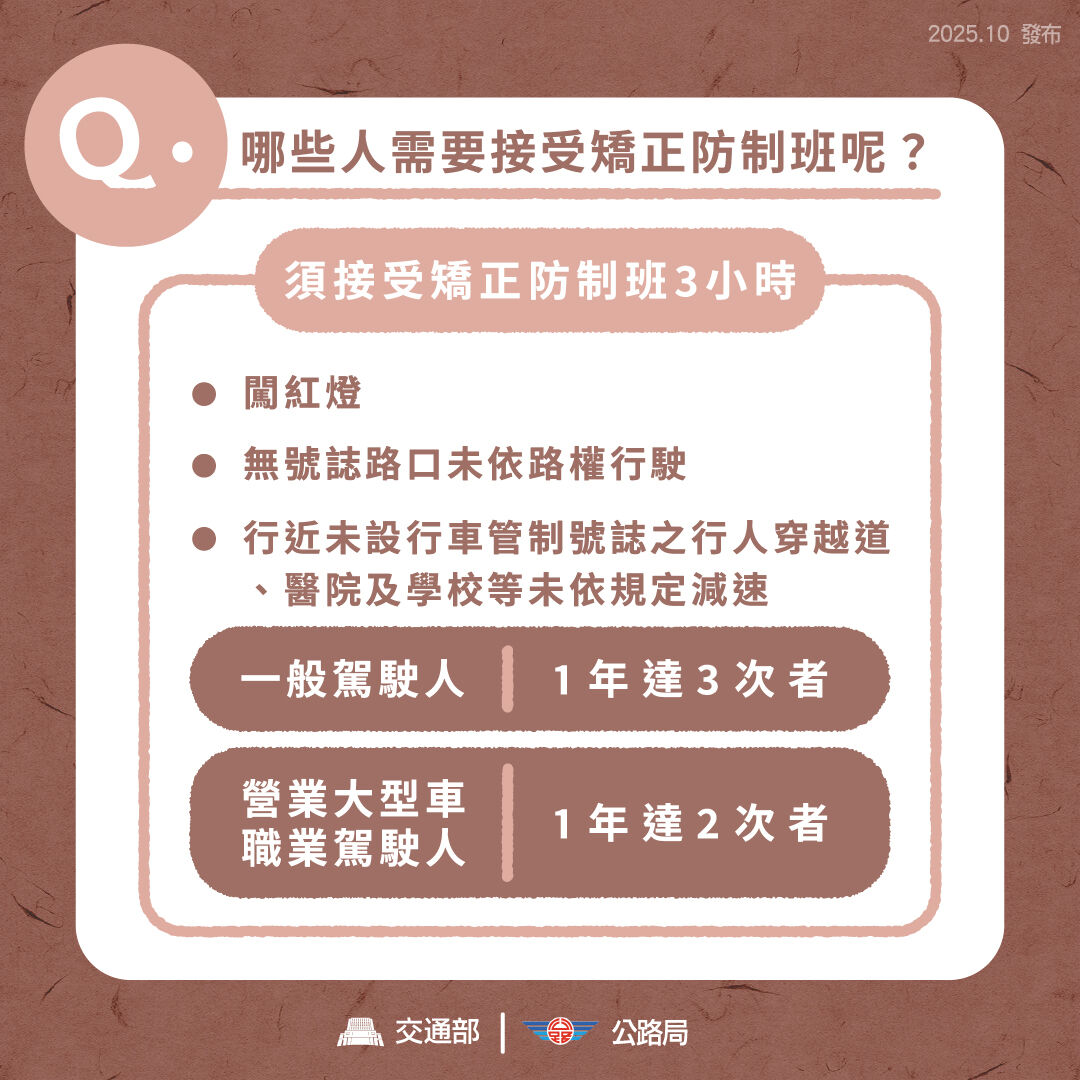 ▲▼交通部公布違規回訓新制細節。（圖／交通部提供）