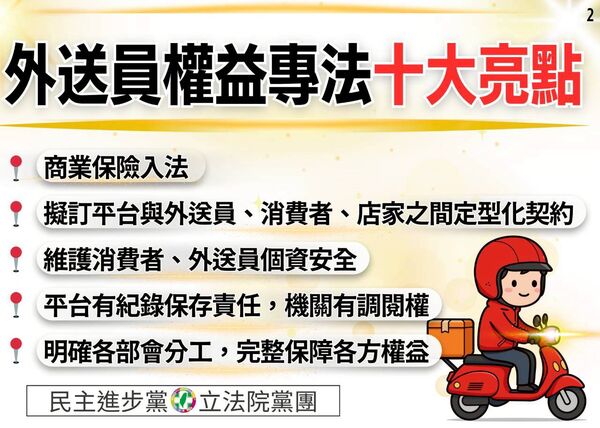 ▲▼民進黨團今（21日）上午召開「提出外送專法 保障外送員權益 創造客、店、平台多贏」記者會。（圖／民進黨團提供）