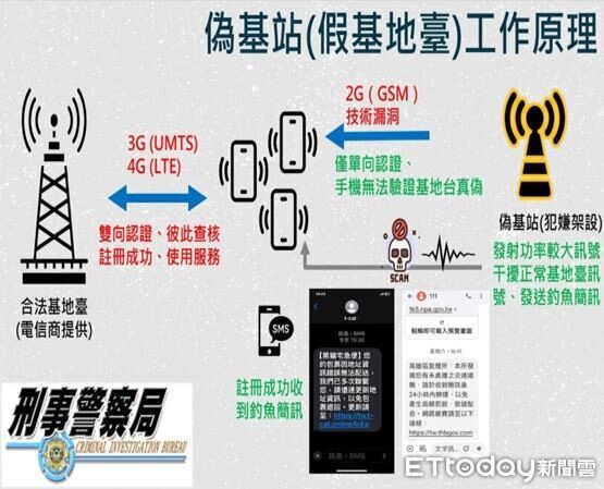 ▲▼             。（圖／記者許權毅翻攝）