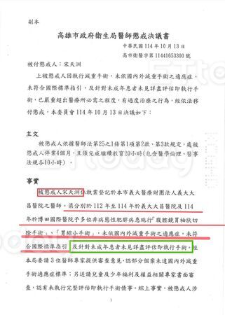 ▲▼醫師懲戒決議結果曝光。（圖／家屬提供）