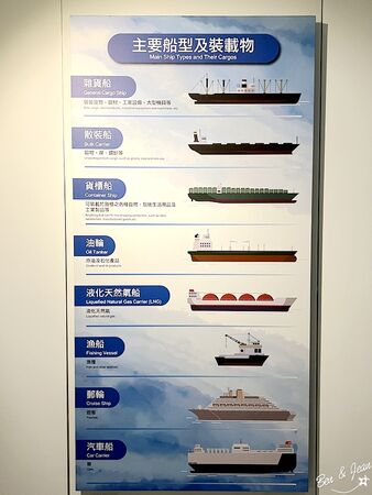 ▲▼「長榮海事博物館」2025免費參觀到11月底！上千艘戰船、互動遊戲超好玩。（圖／部落客紫色微笑提供）