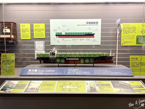 ▲▼「長榮海事博物館」2025免費參觀到11月底！上千艘戰船、互動遊戲超好玩。（圖／部落客紫色微笑提供）