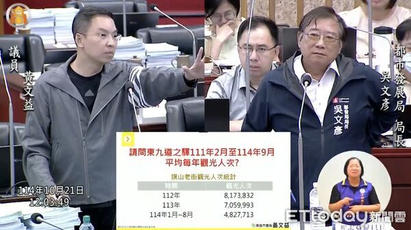 ▲▼ 耗資2.6億！高雄「東九道之驛」淪蚊子館　綠營民代看不下去。（圖／記者賴文萱翻攝）
