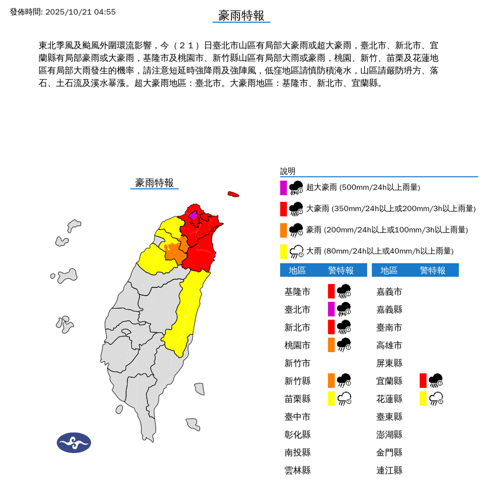 LIVE／台北超大豪雨警戒　氣象署最新說明