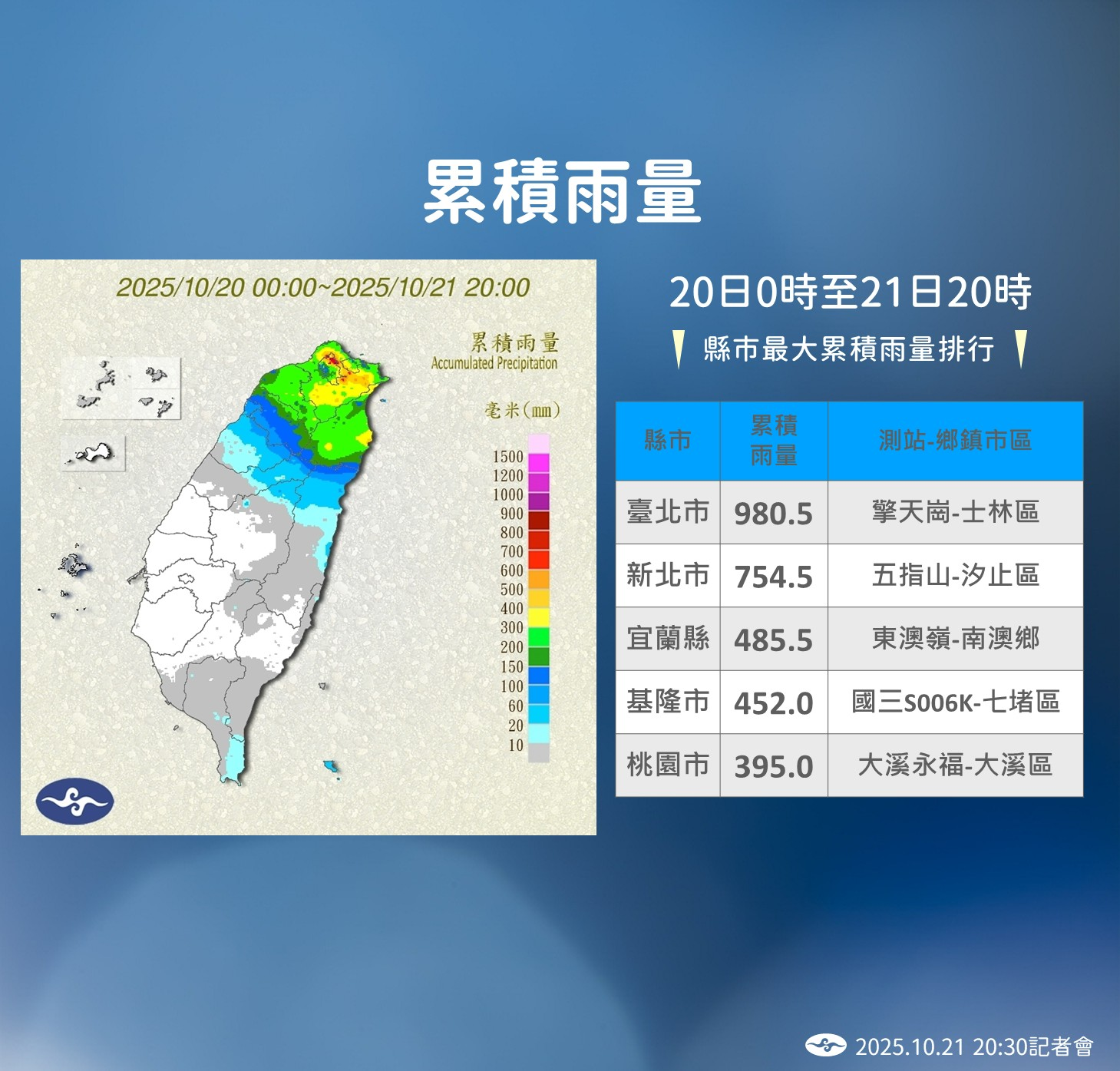 ▲▼             。（圖／中央氣象署）
