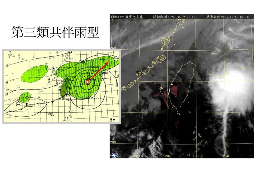 （圖／翻攝鄭明典臉書）