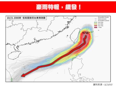 今豪雨南擴！　「下最大」地區曝
