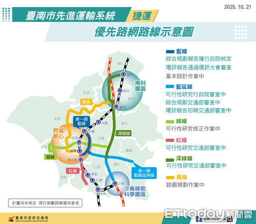 ▲台南捷運藍線獲行政院核定，市長黃偉哲宣布古都交通將邁入新篇章。（記者林東良翻攝，下同）