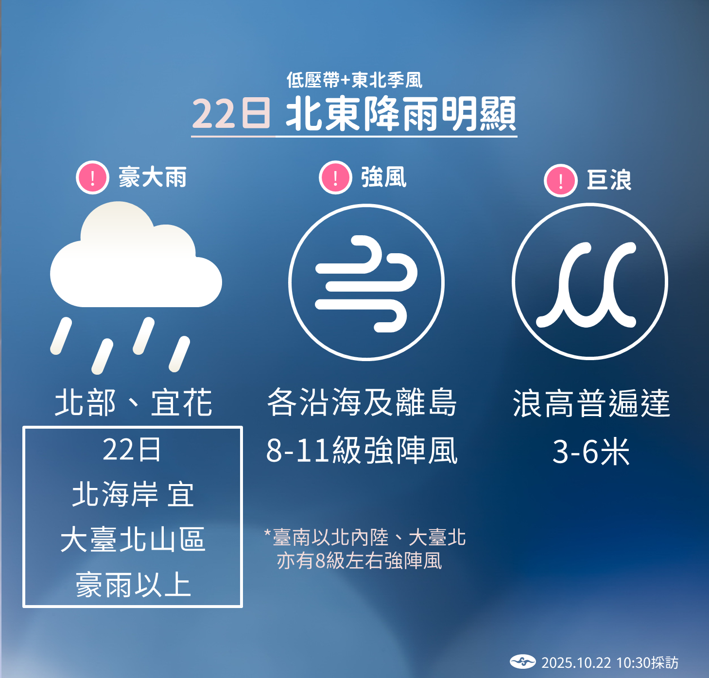 ▲▼天氣趨勢。（圖／氣象署提供）