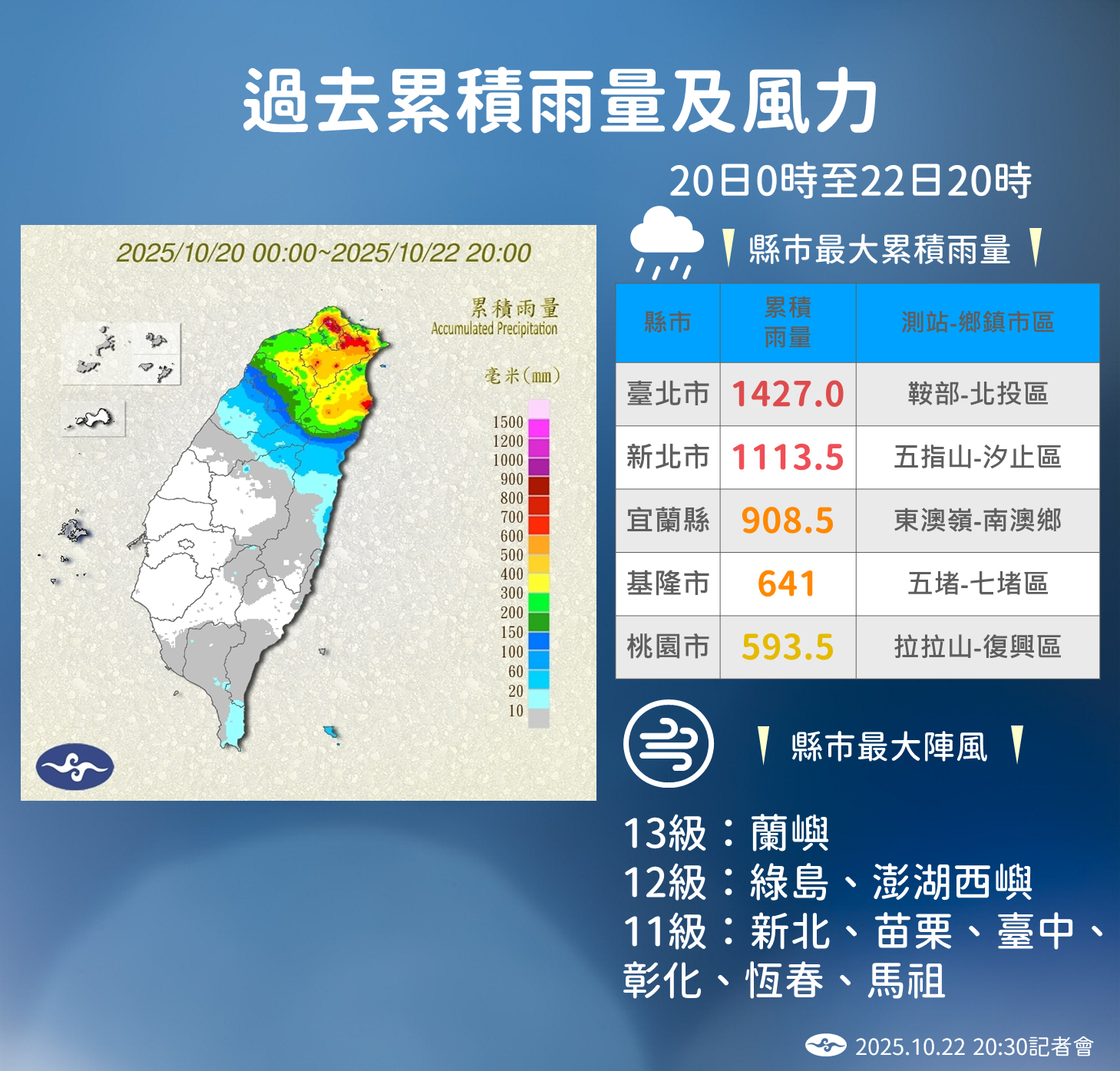 ▲▼ 。（圖／中央氣象署）