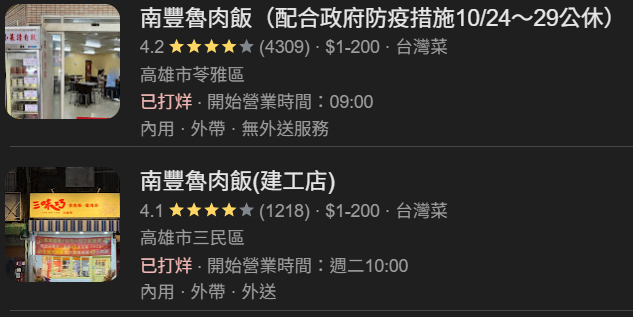 ▲▼全台豬肉禁宰禁運　高雄魯肉飯名店宣布休6天。（圖／翻攝自Google頁面）