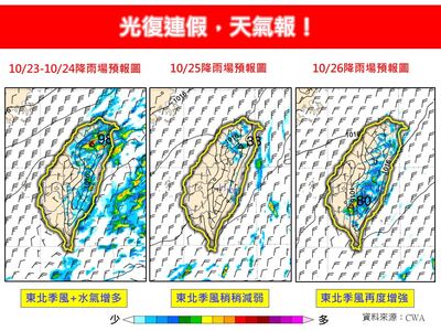連假明登場！　「雨最大」地區曝