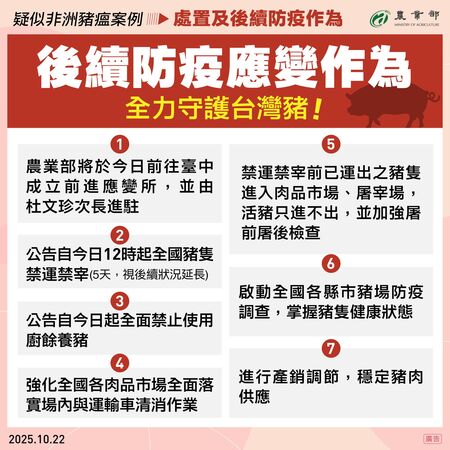 ▲▼台中通報疑似非洲豬瘟案例，農業部啟動緊急防疫應變作為，全力守護台灣豬。（圖／翻攝自Facebook／農業部）