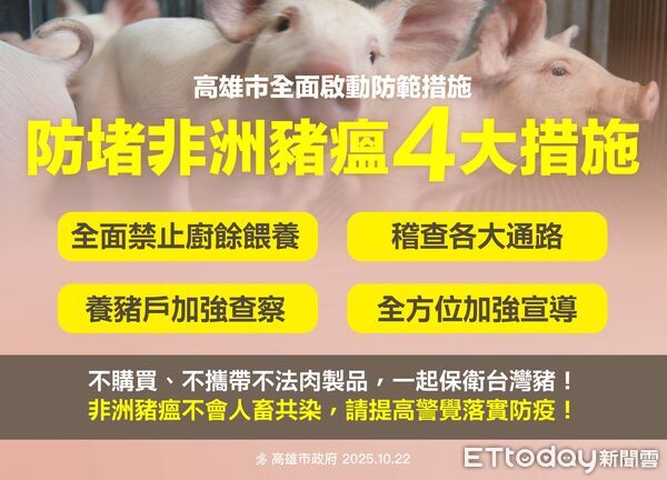 ▲▼ 陳其邁曝高雄豬隻健康狀況！4措施防堵非洲豬瘟。（圖／記者賴文萱攝）