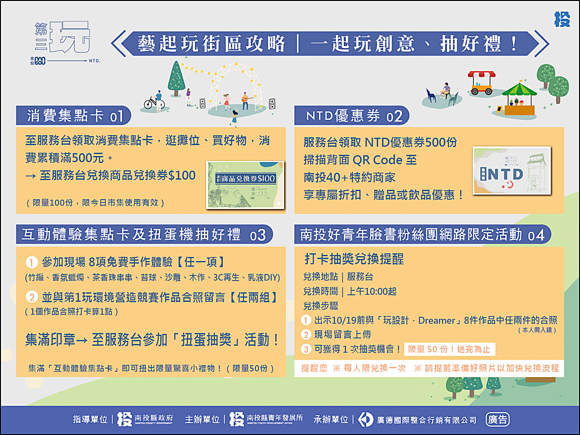 ▲「用青春玩創意」系列活動25日壓軸登場，青年攜手「藝起玩街區」。（圖／南投縣政府提供）