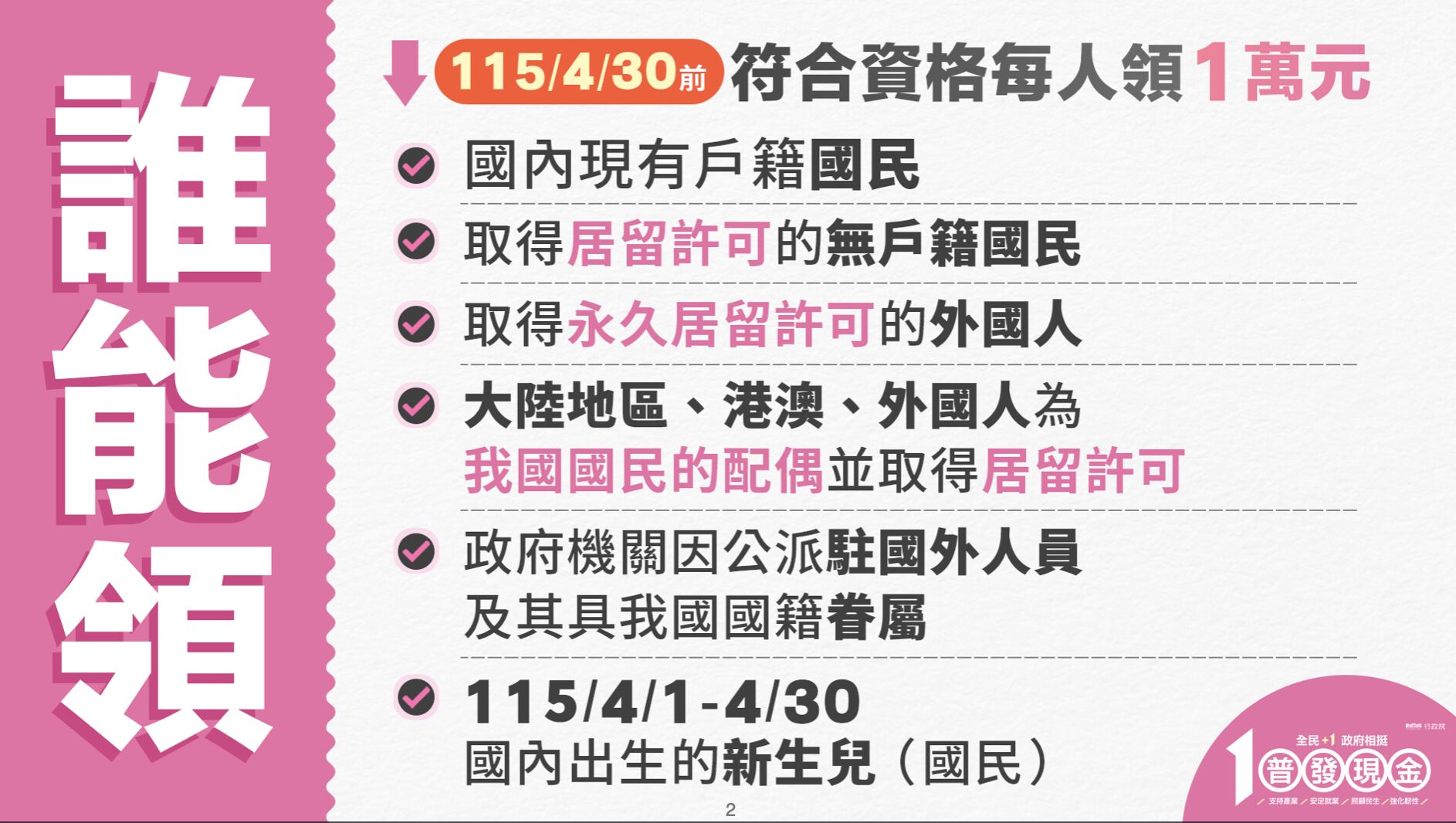 ▲▼普發現金懶人包,行政院,財政部。（圖／行政院提供）
