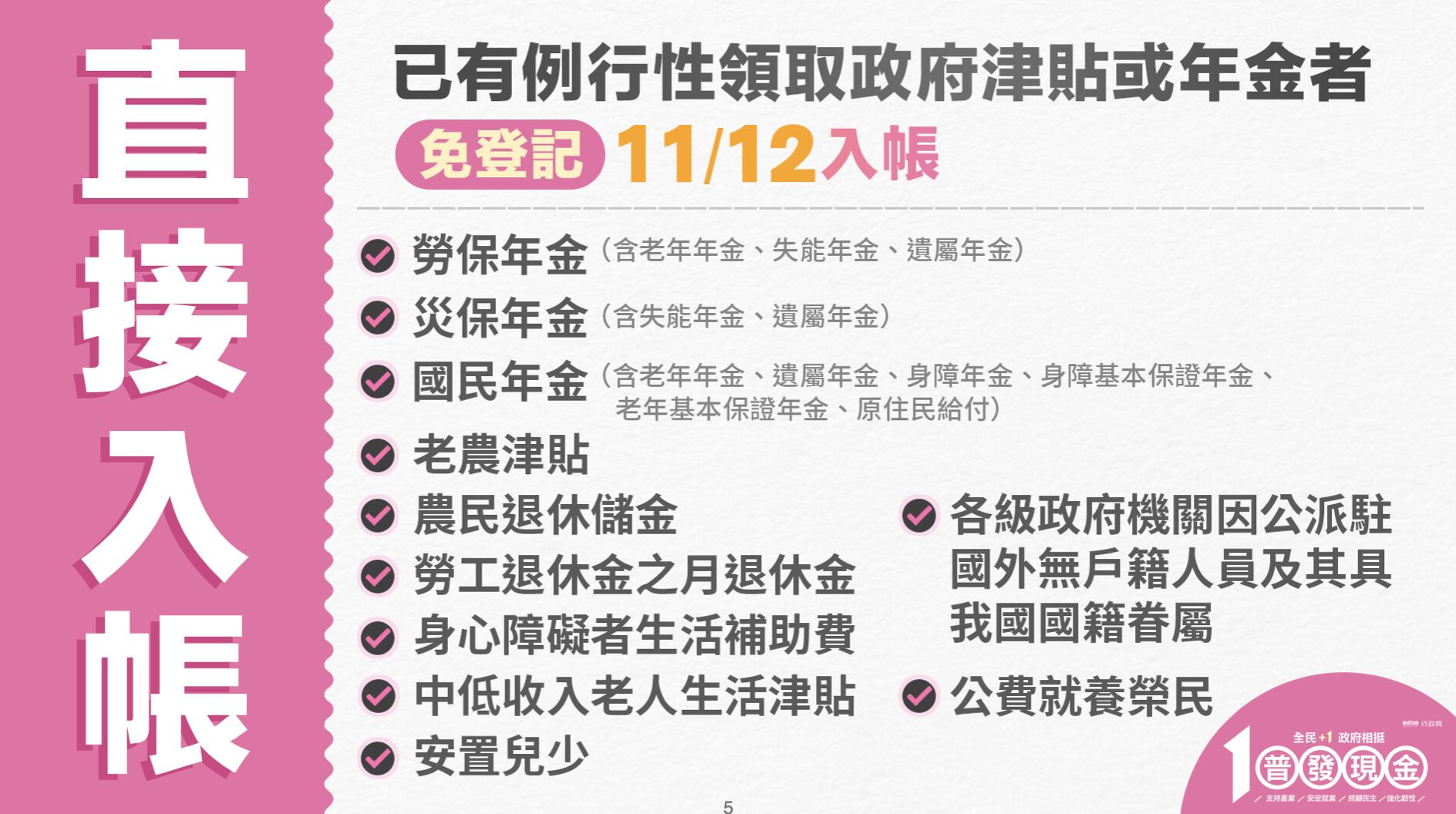 ▲▼普發現金懶人包,行政院,財政部。（圖／行政院提供）