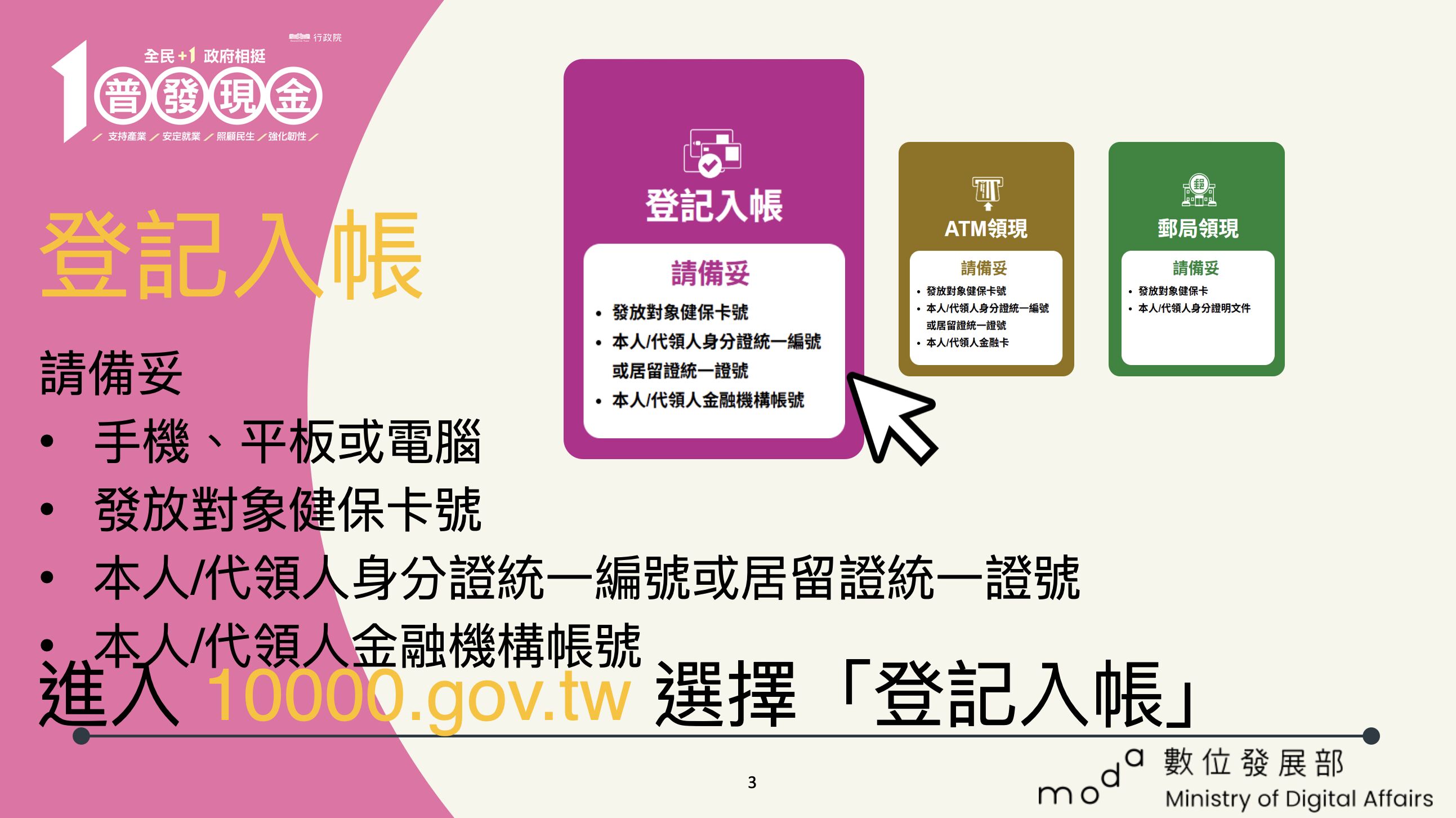 ▲▼普發現金1萬11月5日開放預登記，採身份證尾碼分流。（圖／數發部提供）