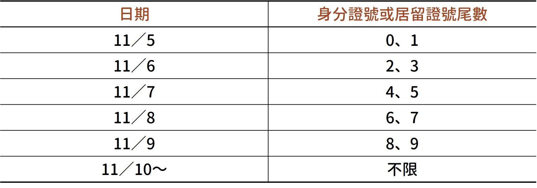 ▲▼普發現金1萬元。（圖／記者許力方製）