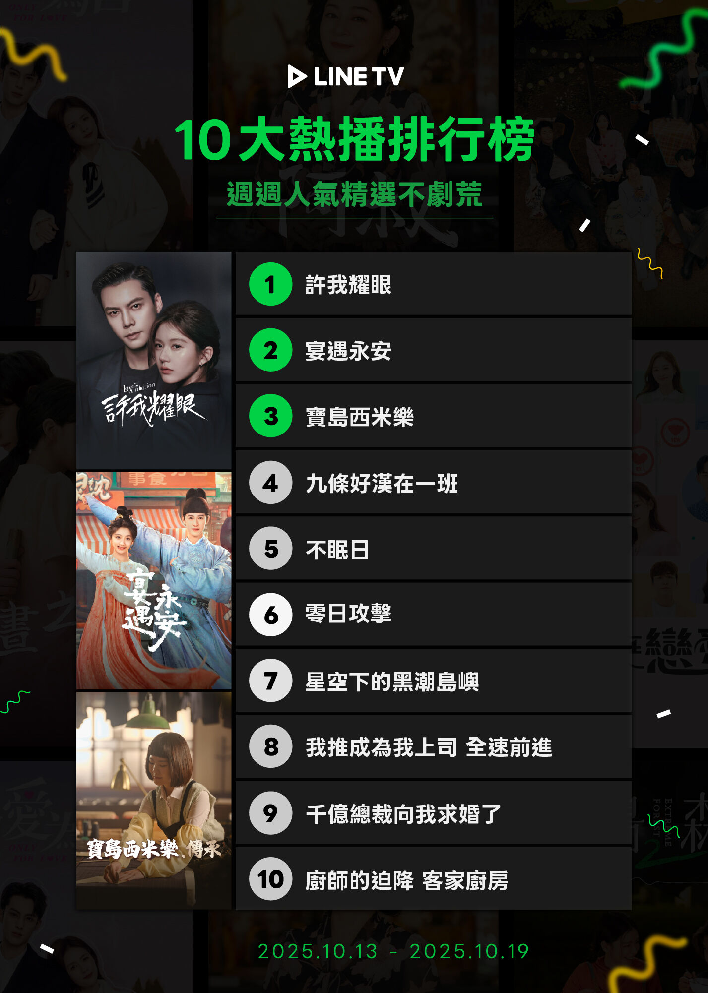 ▲▼LINE TV收視週榜（10/13-10/19）。（圖／LINE TV提供）