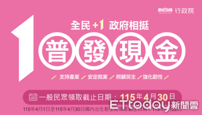 普發1萬倒數!全台18家銀行加碼活動一次看 最高11萬元抱回家