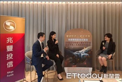 全球資產輪動快速 雙動能指標打造新型態資產配置