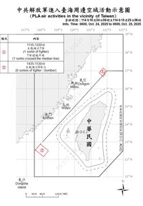 光復連假首日　13架次共機艦出海擾台