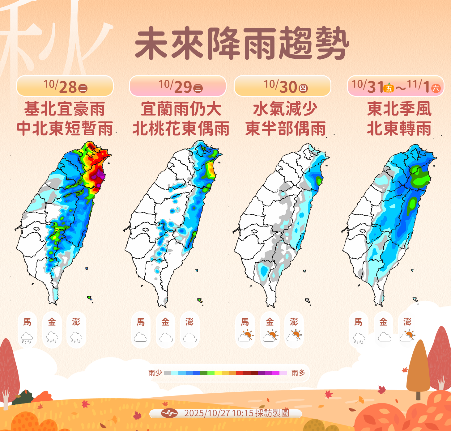 ▲▼未來一周天氣。（圖／氣象署提供）