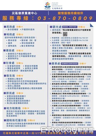 ▲▼花蓮縣政府成立「災區復原重建中心」，協助受災鄉親即時解決各項生活與重建需求。（圖／花蓮縣政府提供，下同）