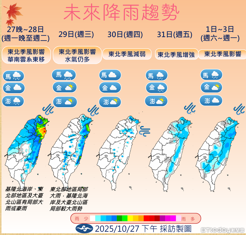 晚間3地豪大雨下到明天 周末北部低溫下探1字頭