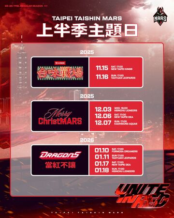 ▲台北戰神三大主題日接力登場，期盼將主場化身熱血派對。（圖／戰神提供）