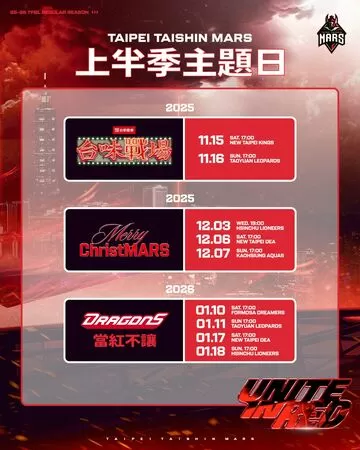 ▲台北戰神三大主題日接力登場，期盼將主場化身熱血派對。（圖／戰神提供）