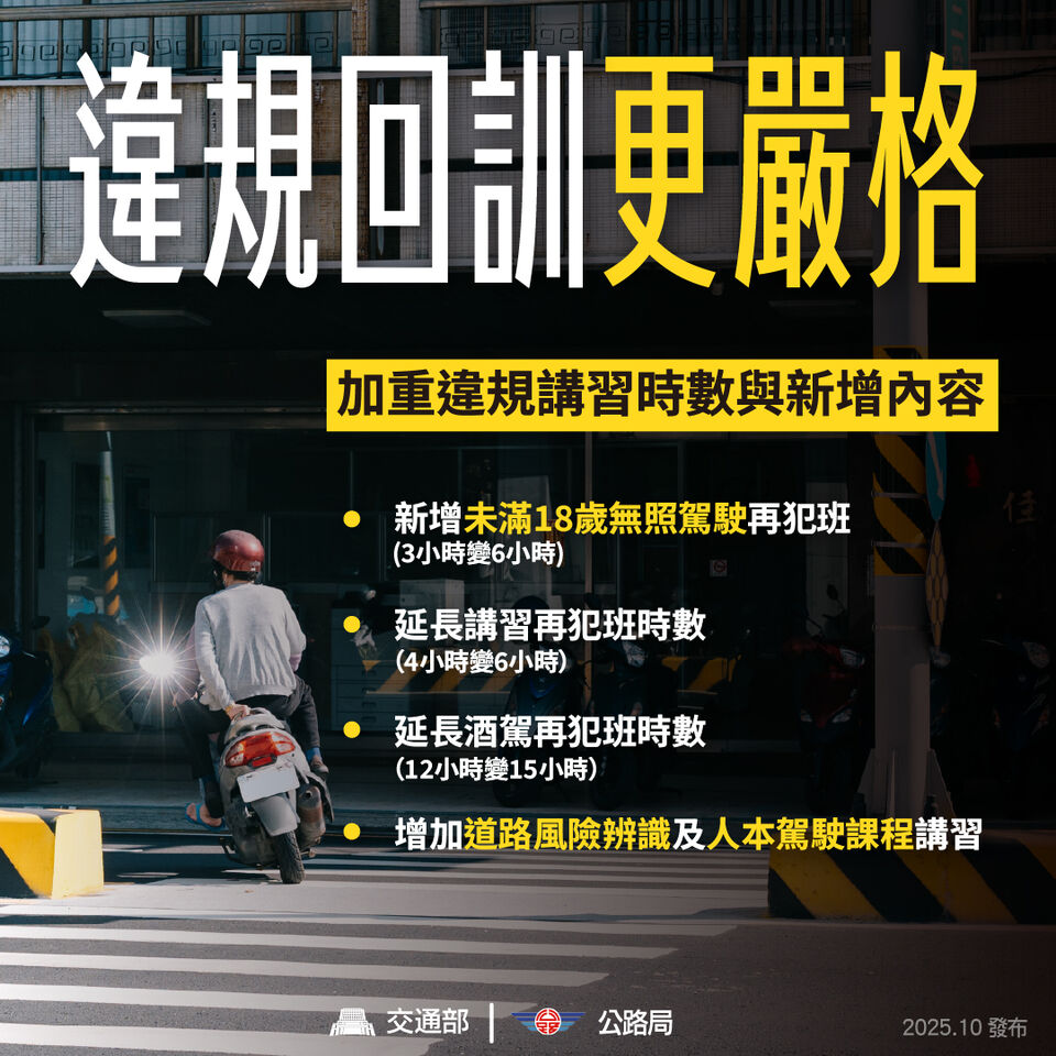 明年9月起重大違規再犯講習加長 酒駕累犯要上15小時