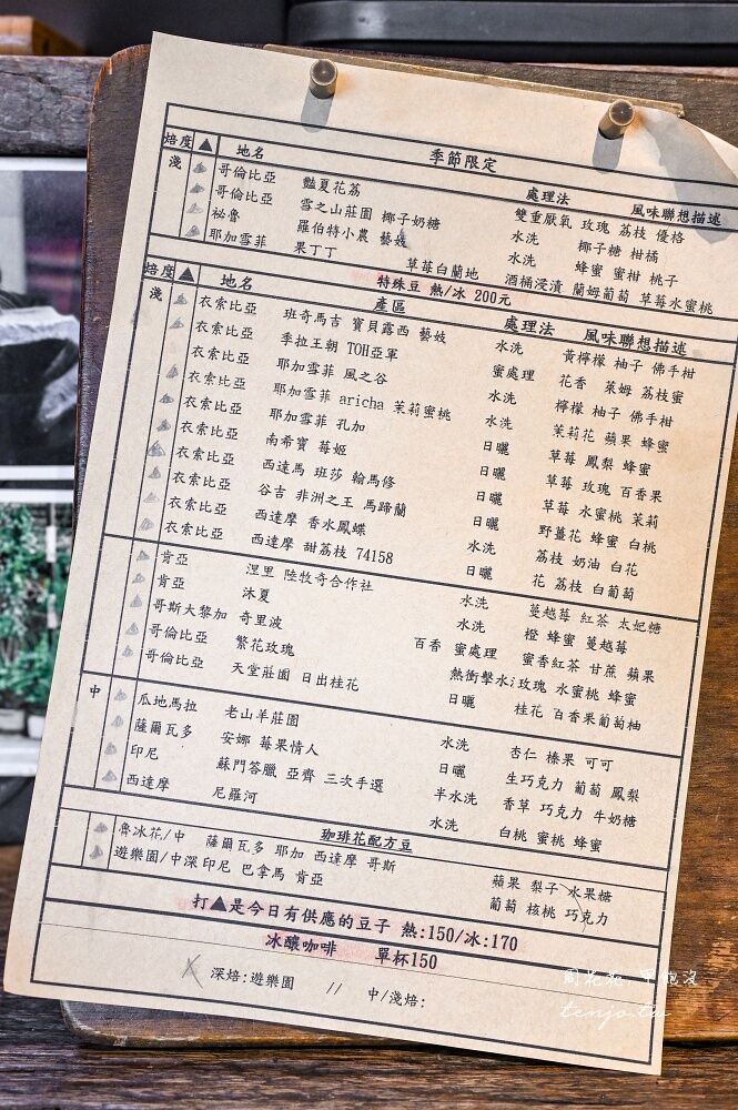 ▲▼Caffe Fiore珈琲花。（圖／部落客周花花授權提供）