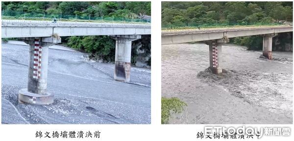 ▲▼             。（圖／記者王兆麟攝）