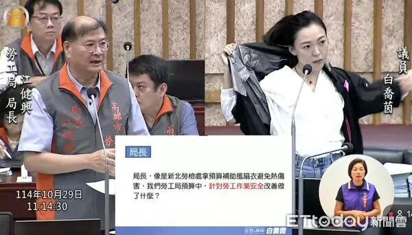 ▲▼熱到六都之首！高雄熱傷害暴增107%　白喬茵提「風扇衣補助」。（圖／記者賴文萱翻攝）